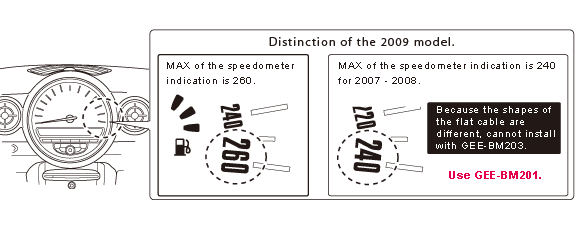 Distinction of the 2009 model.